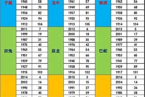 1987年五行缺什么|1987年8月21日出生的人五行缺什么？